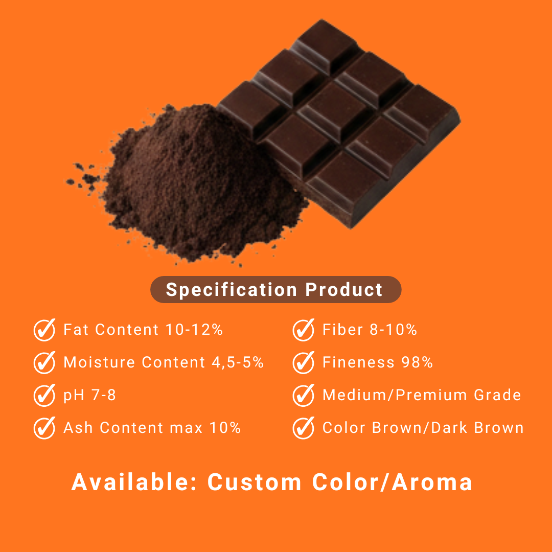 Alaklized Cocoa Powder