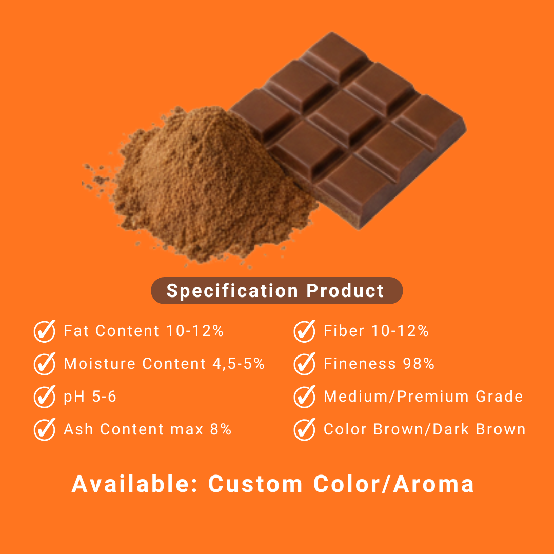 Natural Cocoa Powder