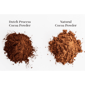 Comparison of natural and alkalized cocoa powder texture